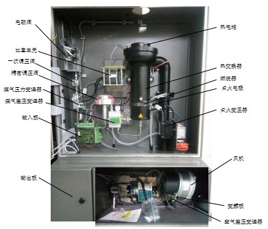 热值仪元件名称示意图