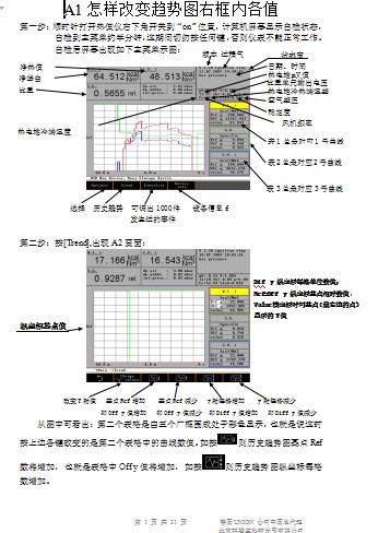 热值仪CWD2005用户操作手册