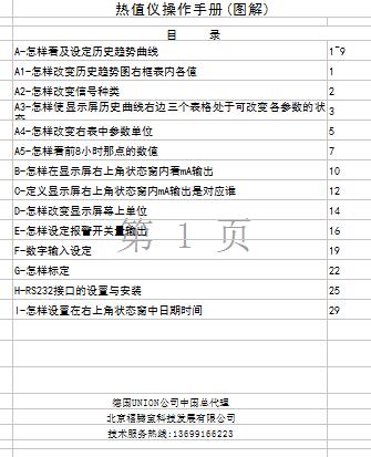 热值仪CWD2005用户手册目录