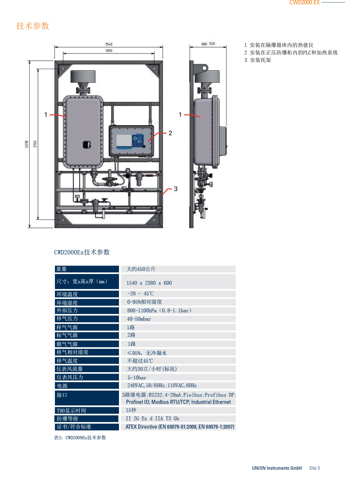 热值仪CWD2000 EX技术参数