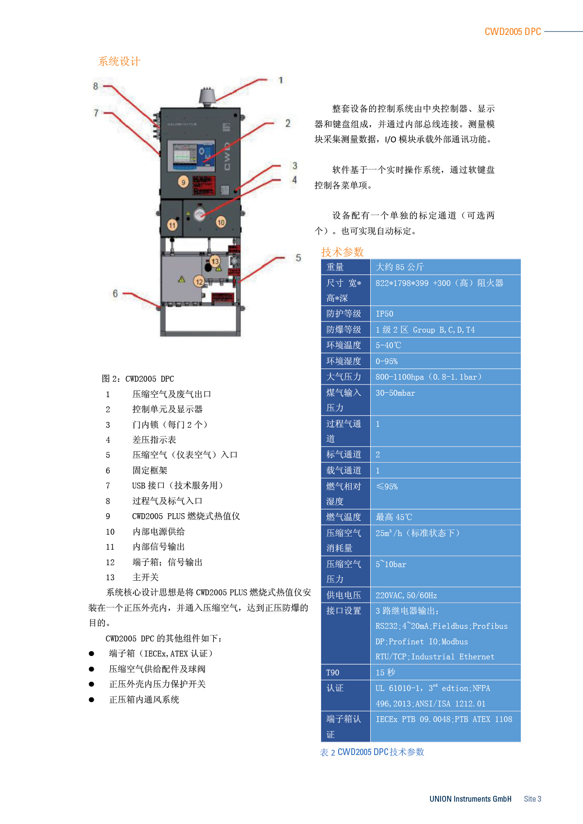 热值仪CWD2005 DPC