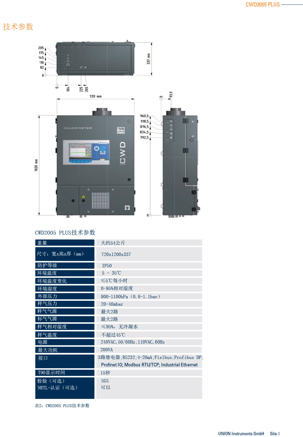 热值仪CWD2005 PLUS技术参数