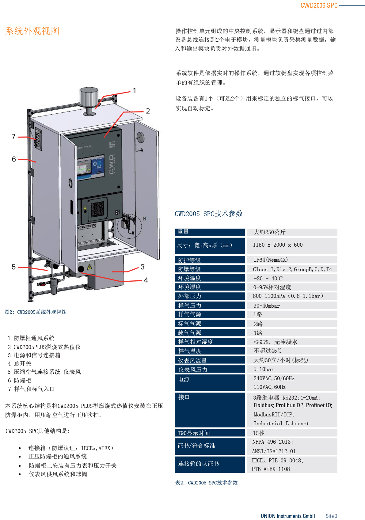 热值仪CWD2005 SPC系统外观图