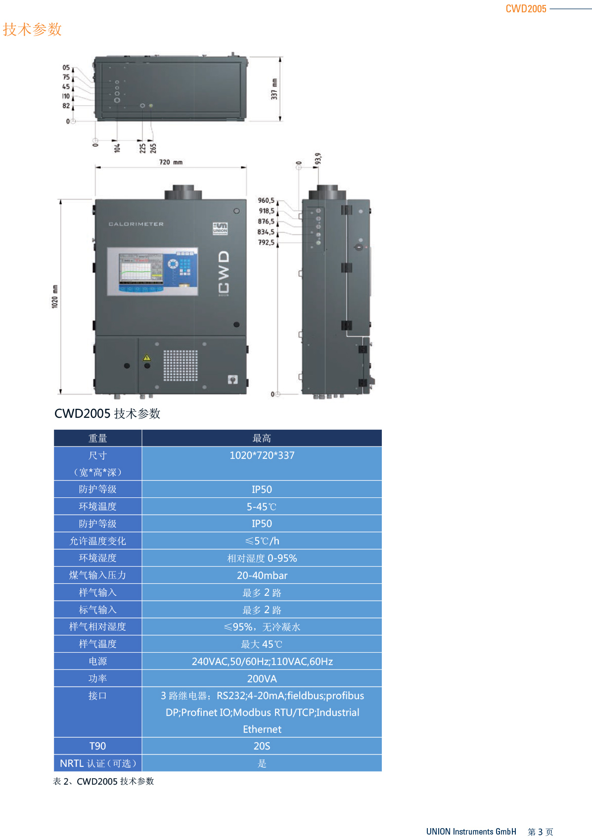 热值仪CWD2005技术参数